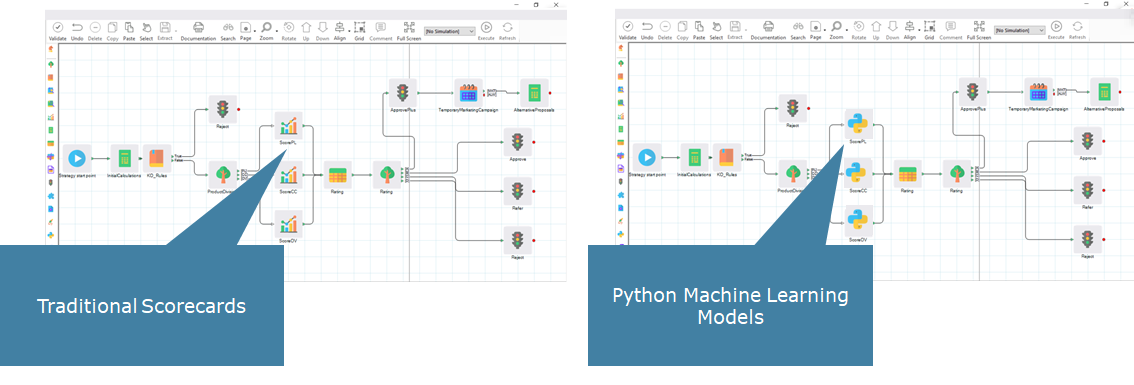 CRIF_StrategyOne_Machine_Learning_Analytics